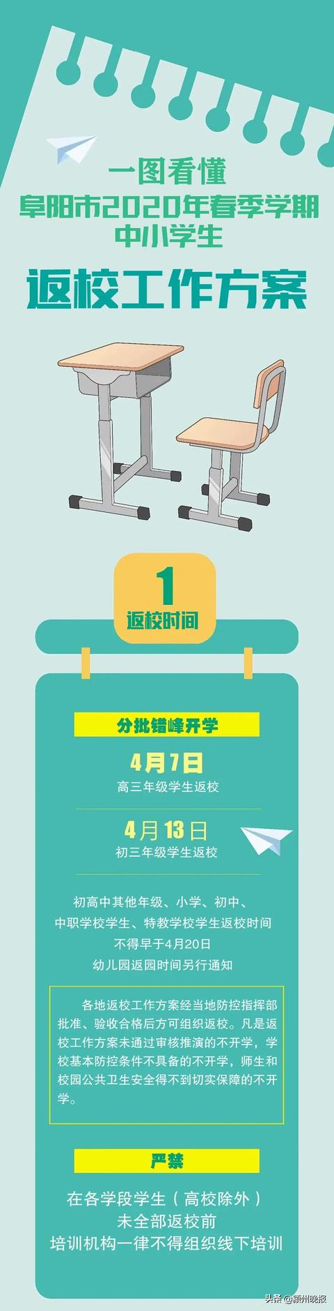 重要通知!阜阳市教育局明确这些情况不准开学!看看有哪些具体规定?