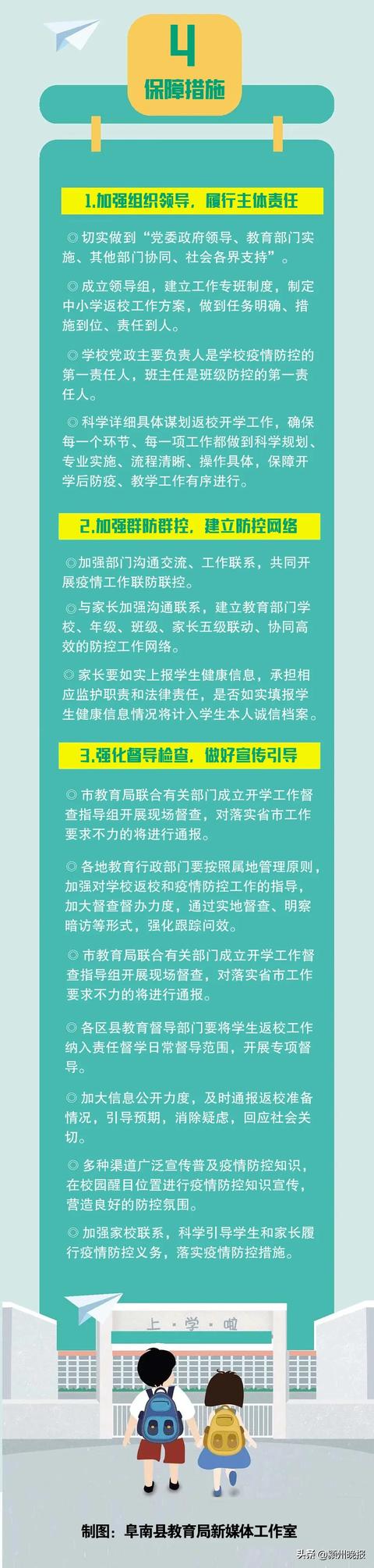 重要通知!阜阳市教育局明确这些情况不准开学!看看有哪些具体规定?
